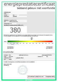 Energie Prestatie Certificaat Energie Prestatie Certificaat